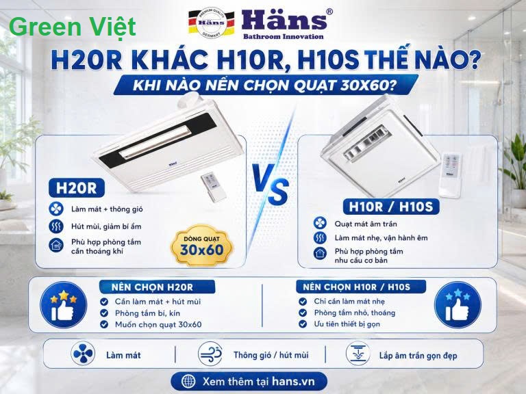 Quạt Thổi Gió Mát Nhà WC H10R