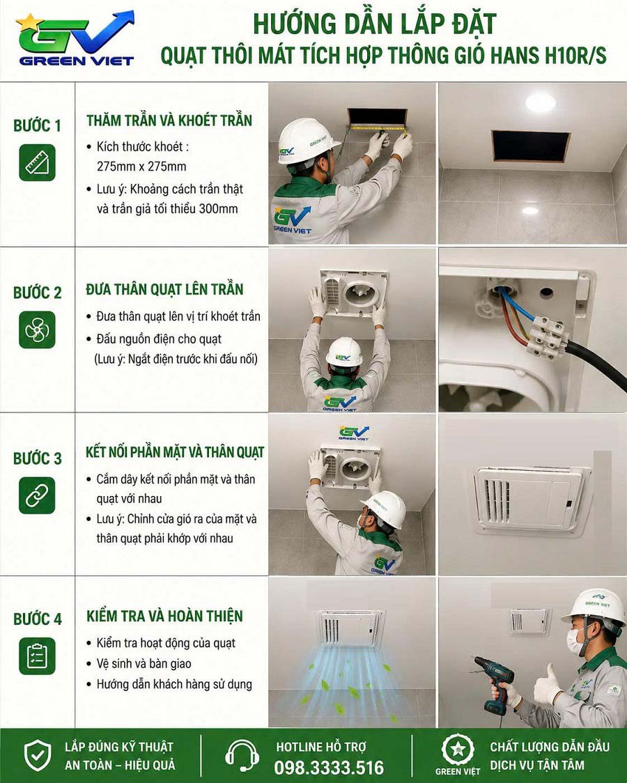 Quạt Thổi Gió Mát Nhà WC H10R