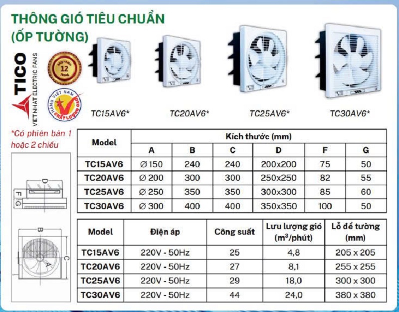 Quạt Thông Gió Gắn Tường Tico 2 Chiều TC-15AV6, 20AV6, 25AV6, 30AV6