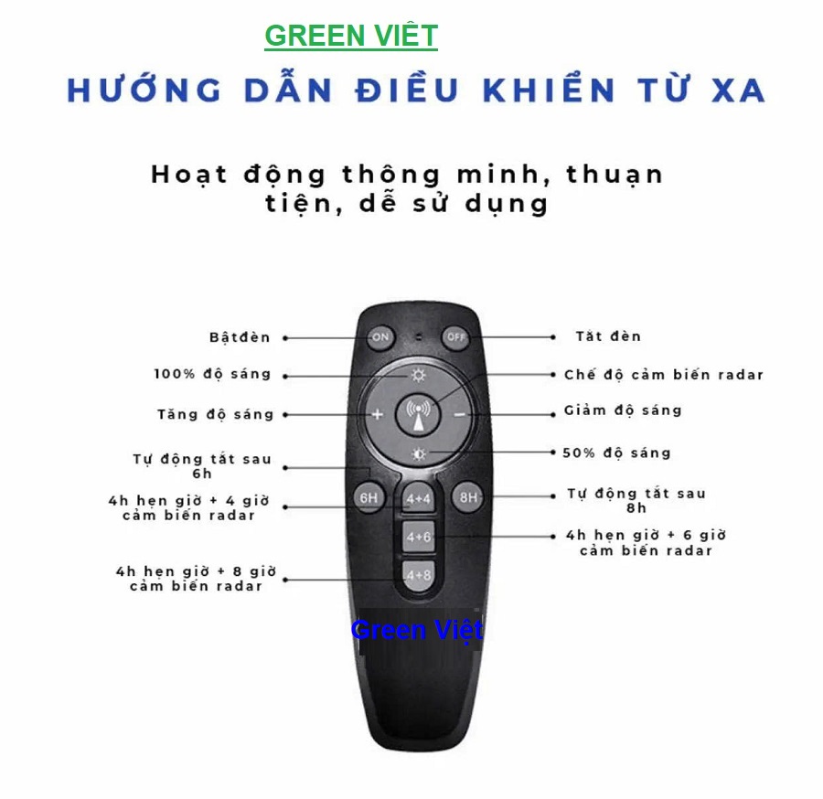 Remote điều khiển đèn năng lượng mặt trời