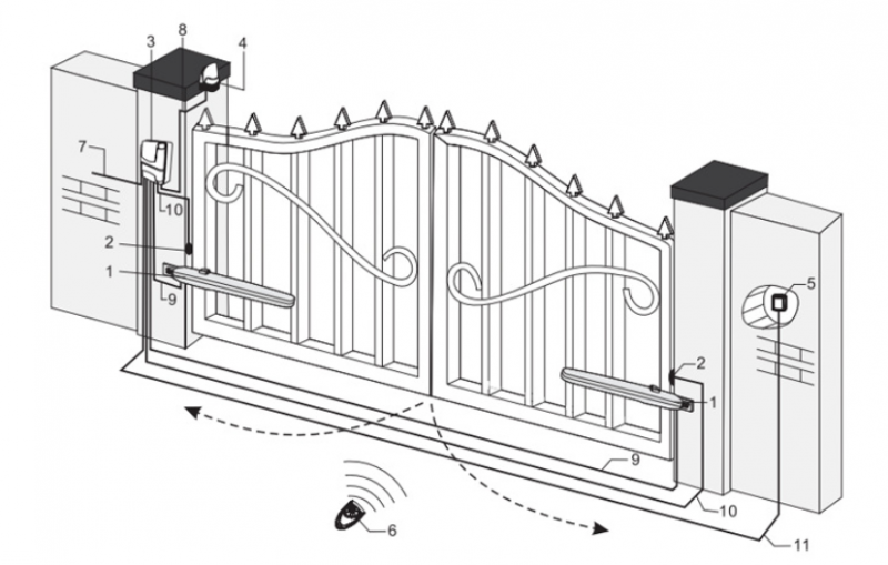 Motor cánh tay đòn Dea Mac 24V 600Kg