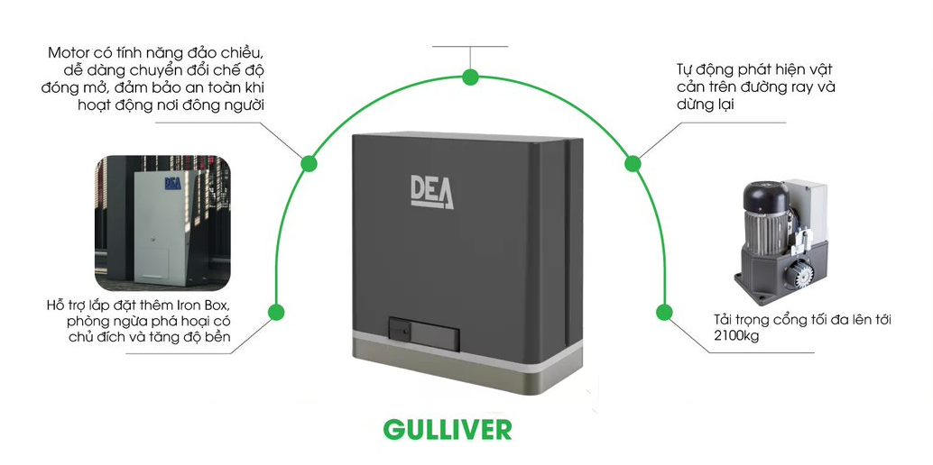 Motor cổng lùa Dea Gullver N/M 2500Kg 230V