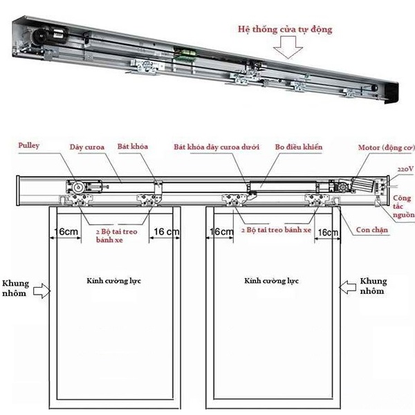 Cửa kính tự động Rekon V 75W