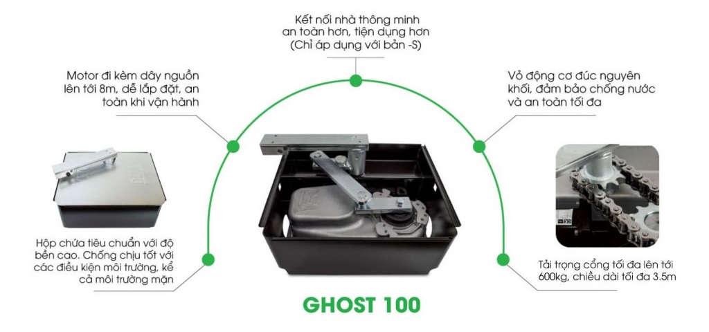 Motor âm sàn Dea Ghost 100 - 230v