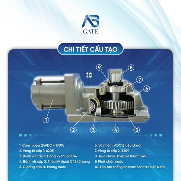 Motor cổng âm sàn AB Gate 24v 800kg
