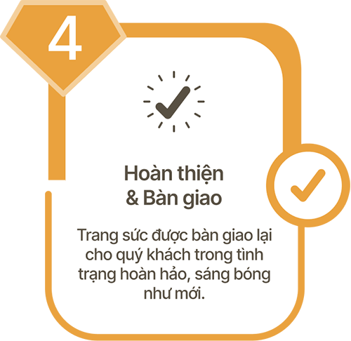 Quy trình 4