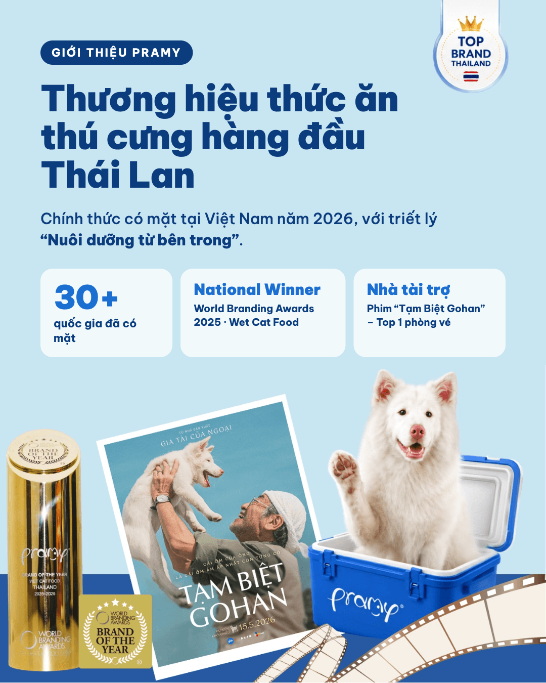 Pramy - thức ăn thú cưng