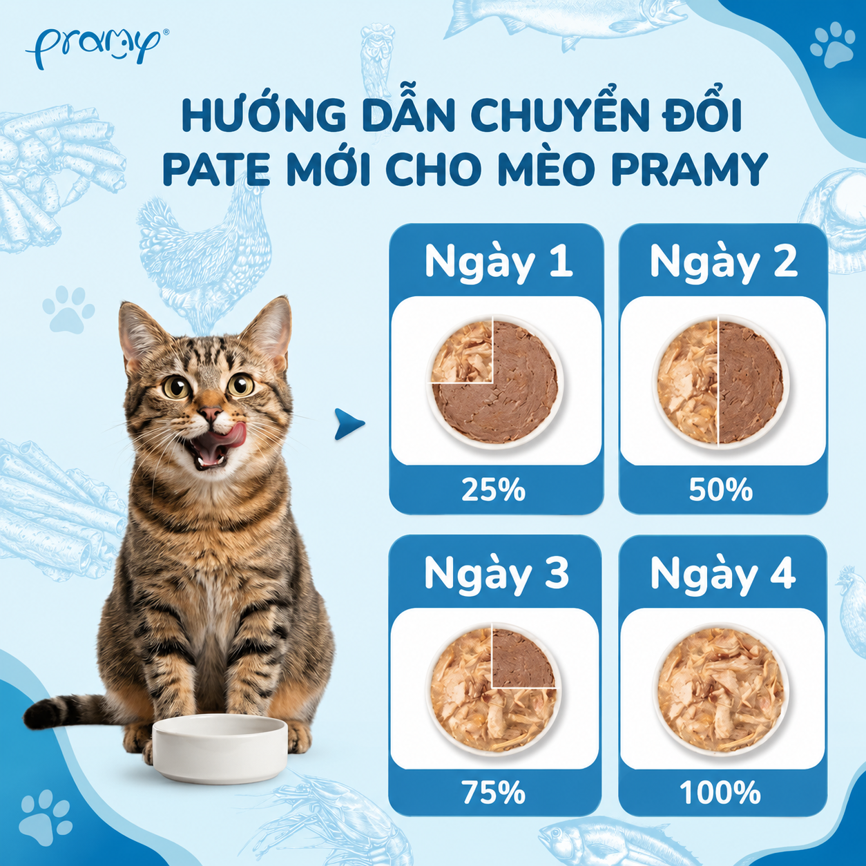 Pate Cho Mèo PRAMY CARNIVORE Vị Gà Topping Tôm Dạng Thạch Jelly 70g
