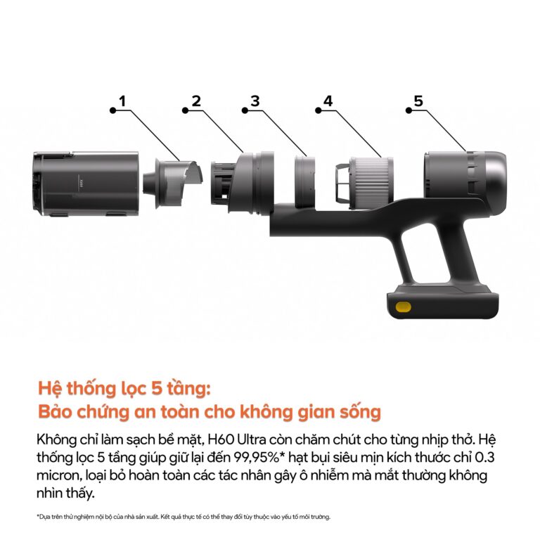 Máy hút bụi cầm tay không dây Roborock H60 Hub Ultra