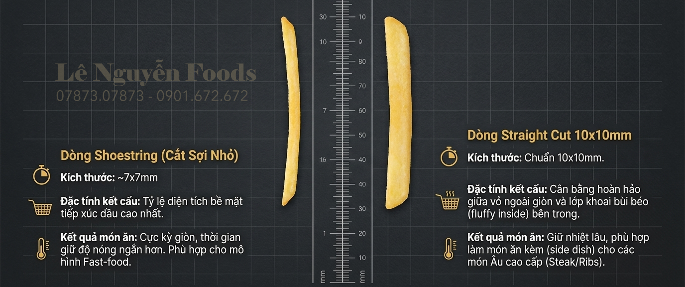 Khoai tây Hungritos Cọng 10 (1kg / Gói)