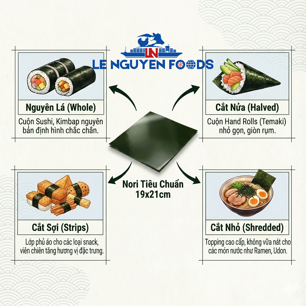 Lá rong biển (100 lá / 280g / Gói)