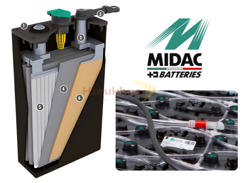 Bình điện xe nâng MIDAC 48V-375Ah Model 5MBS75/ 5PZB375 Châu Âu