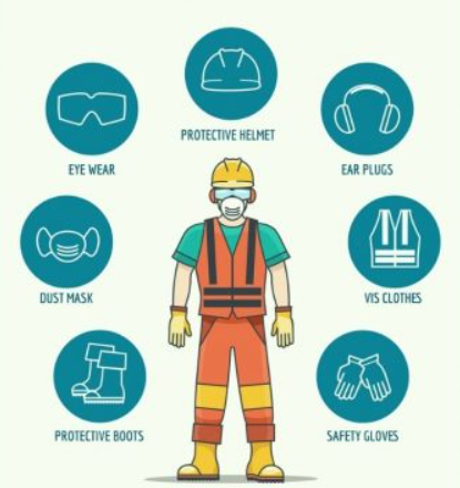 Tiêu Chuẩn Trang Thiết Bị Bảo Hộ Lao Động (PPE) Mới Nhất Cho Ngành Công Nghiệp Hiện Đại
