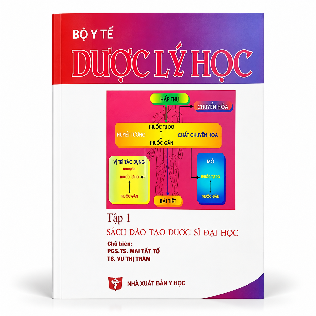 Dược lý học (Tập 1) (Sách Đào Tạo Dược Sĩ Đại Học) - Bộ Y Tế