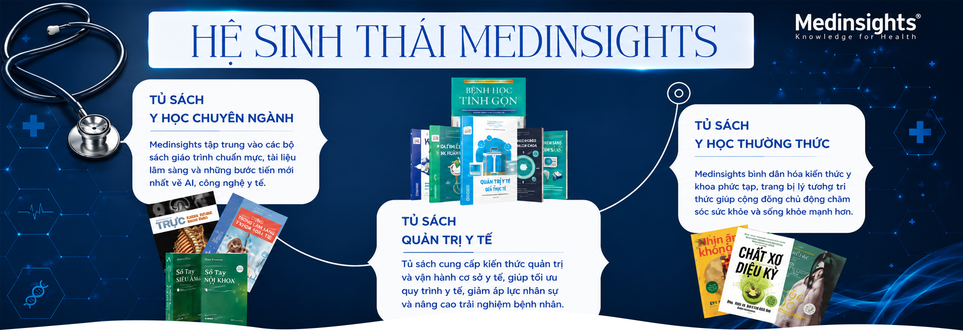 MEDINSIGHTS