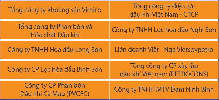 Khách hàng 1