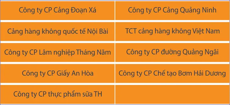 Khách hàng 3