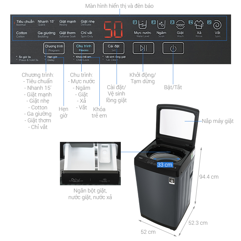 Máy Giặt AQUA AWM8-316K(B)