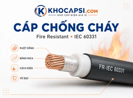 Cáp Chống Cháy Là Gì? Phân Biệt Fire Resistant, FRLS Và LSZH