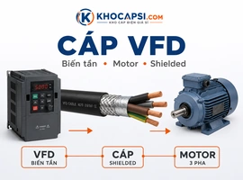 Cáp VFD Là Gì? Cấu Tạo, Chống Nhiễu Và Cách Chọn Cho Biến Tần