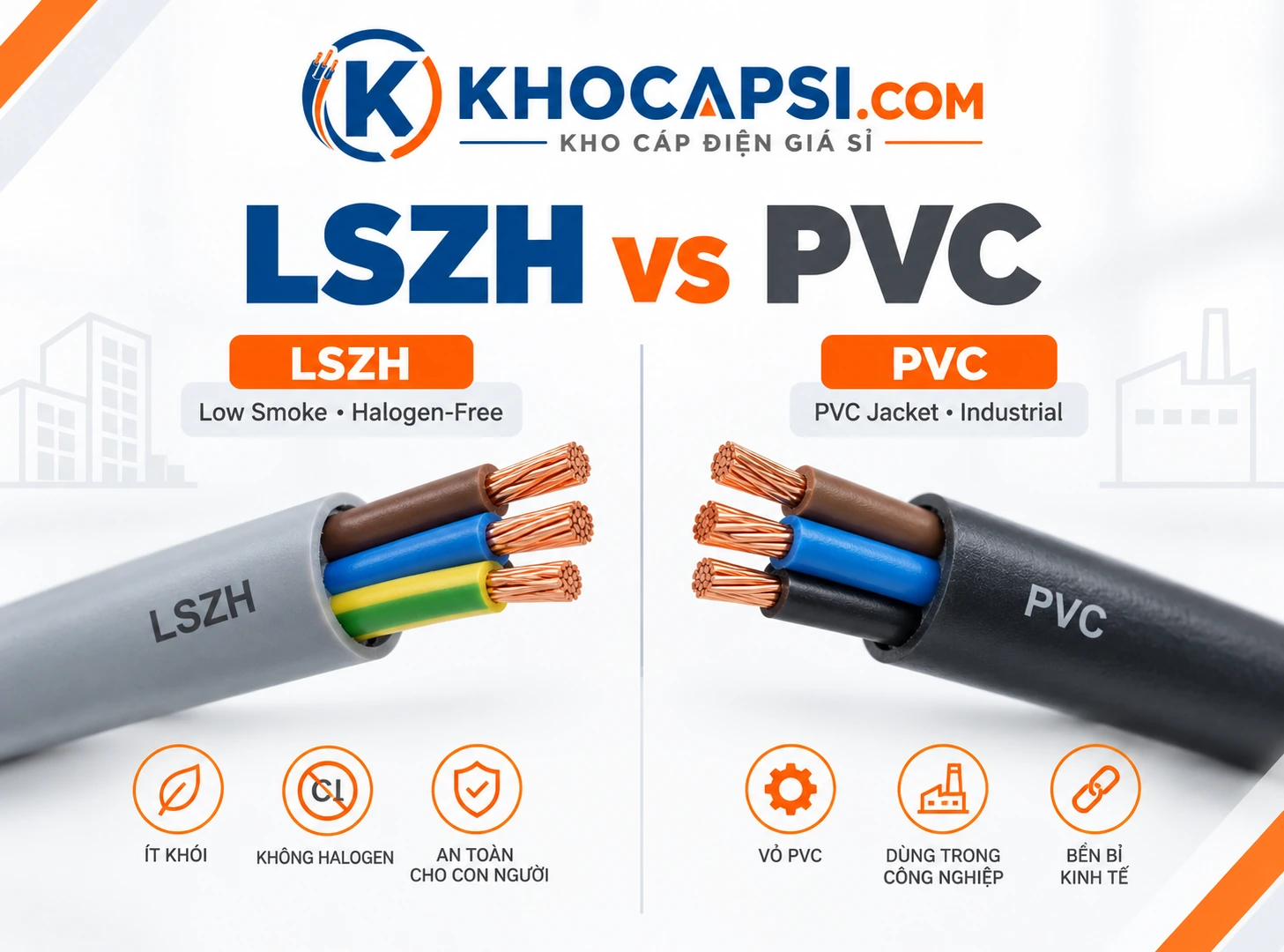 LSZH vs PVC Khác Nhau Thế Nào? Khi Nào Nên Chọn Loại Nào?