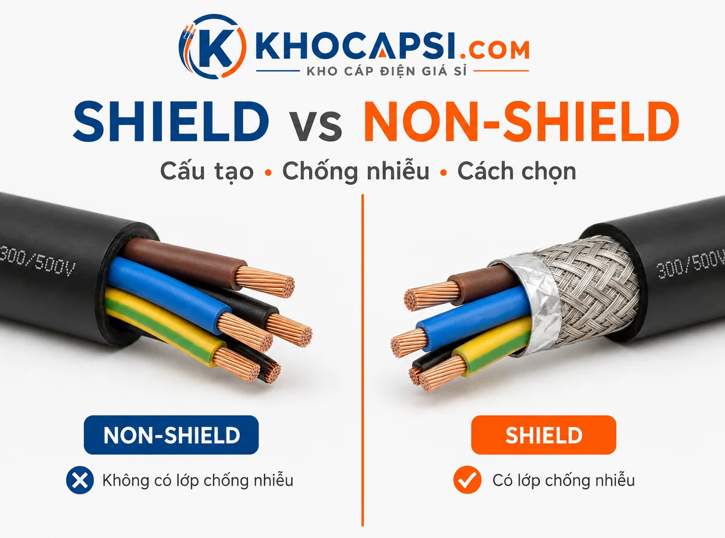 Cáp Shield Và Non-Shield Khác Nhau Thế Nào? Nên Chọn Loại Nào?