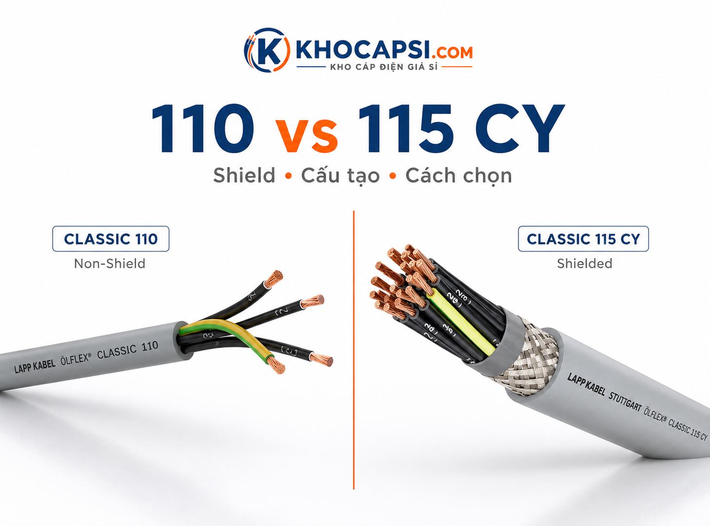 ÖLFLEX CLASSIC 110 vs 115 CY Khác Nhau Thế Nào? Nên Chọn Loại Nào?