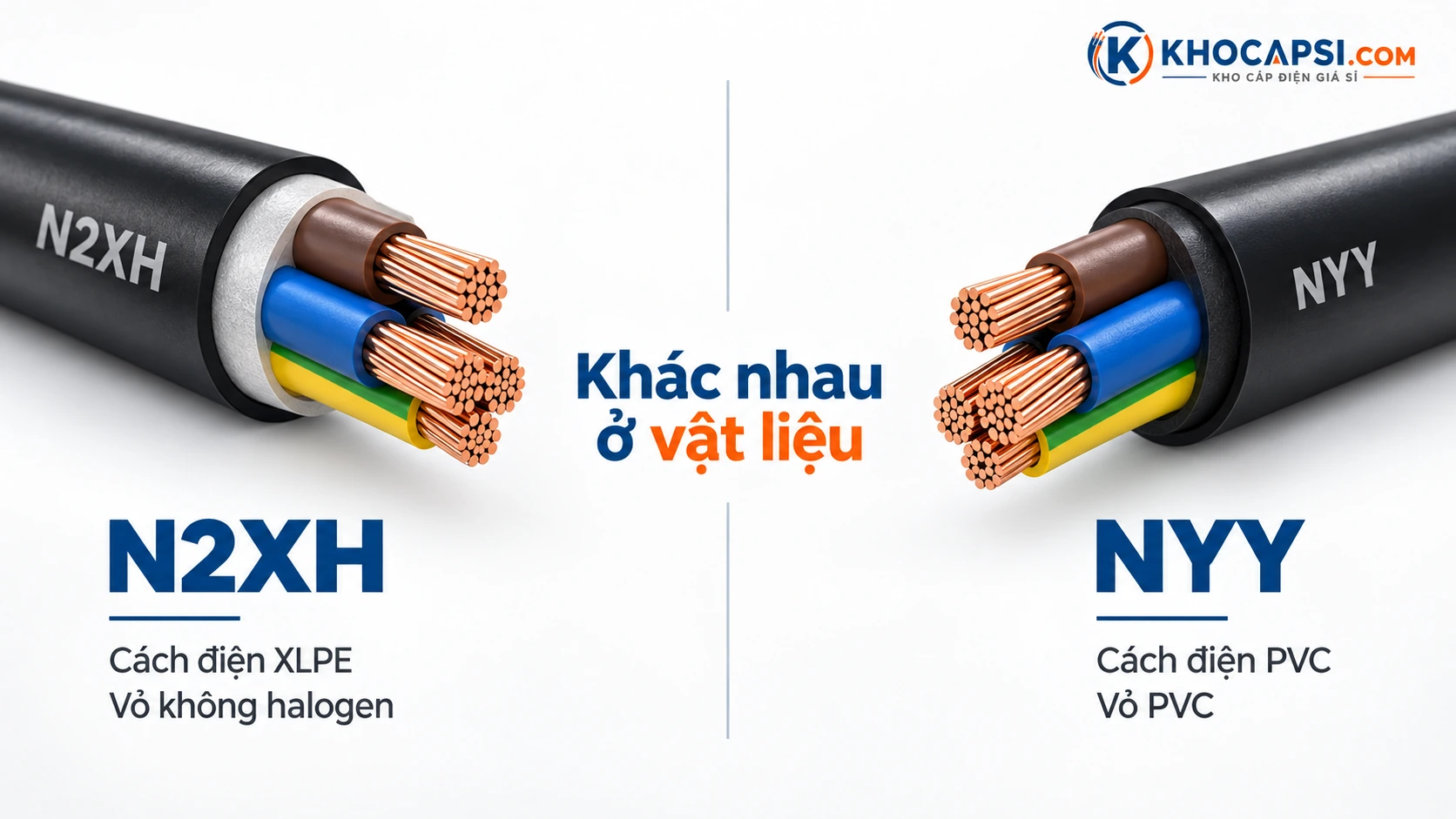 So sánh cáp N2XH XLPE LSZH và NYY PVC