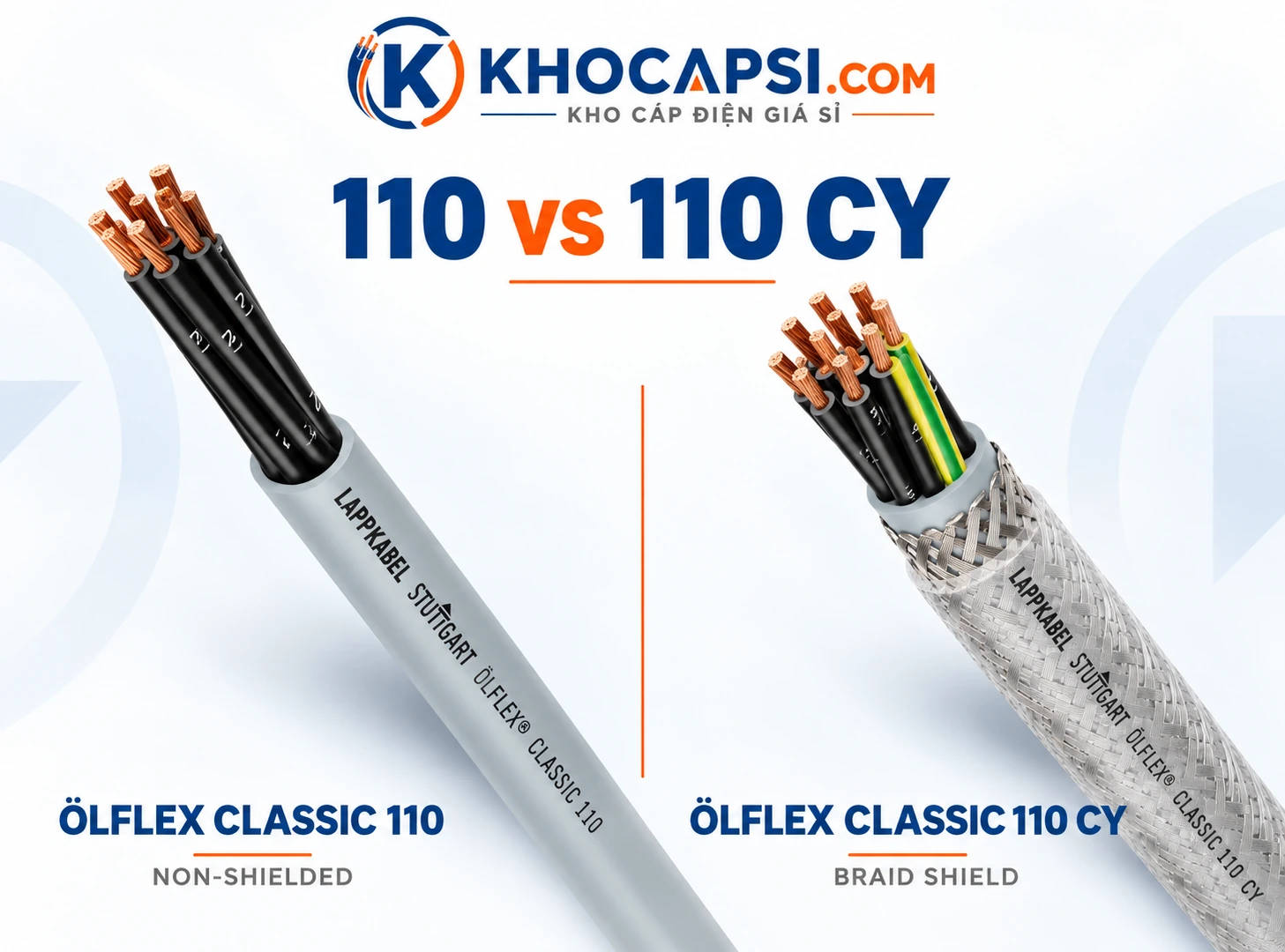 So sánh ÖLFLEX CLASSIC 110 không chống nhiễu và 110 CY có lớp lưới đồng