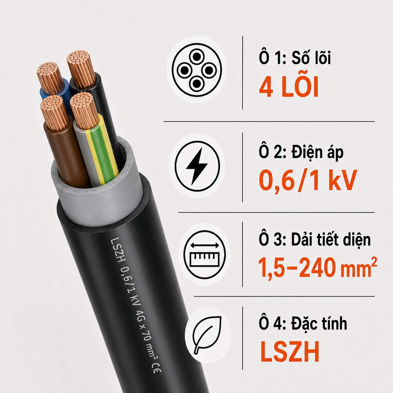 Cáp Điện Lực Hạ Thế LAPP N2XH-J 4 Lõi 0,6/1kV LSZH
