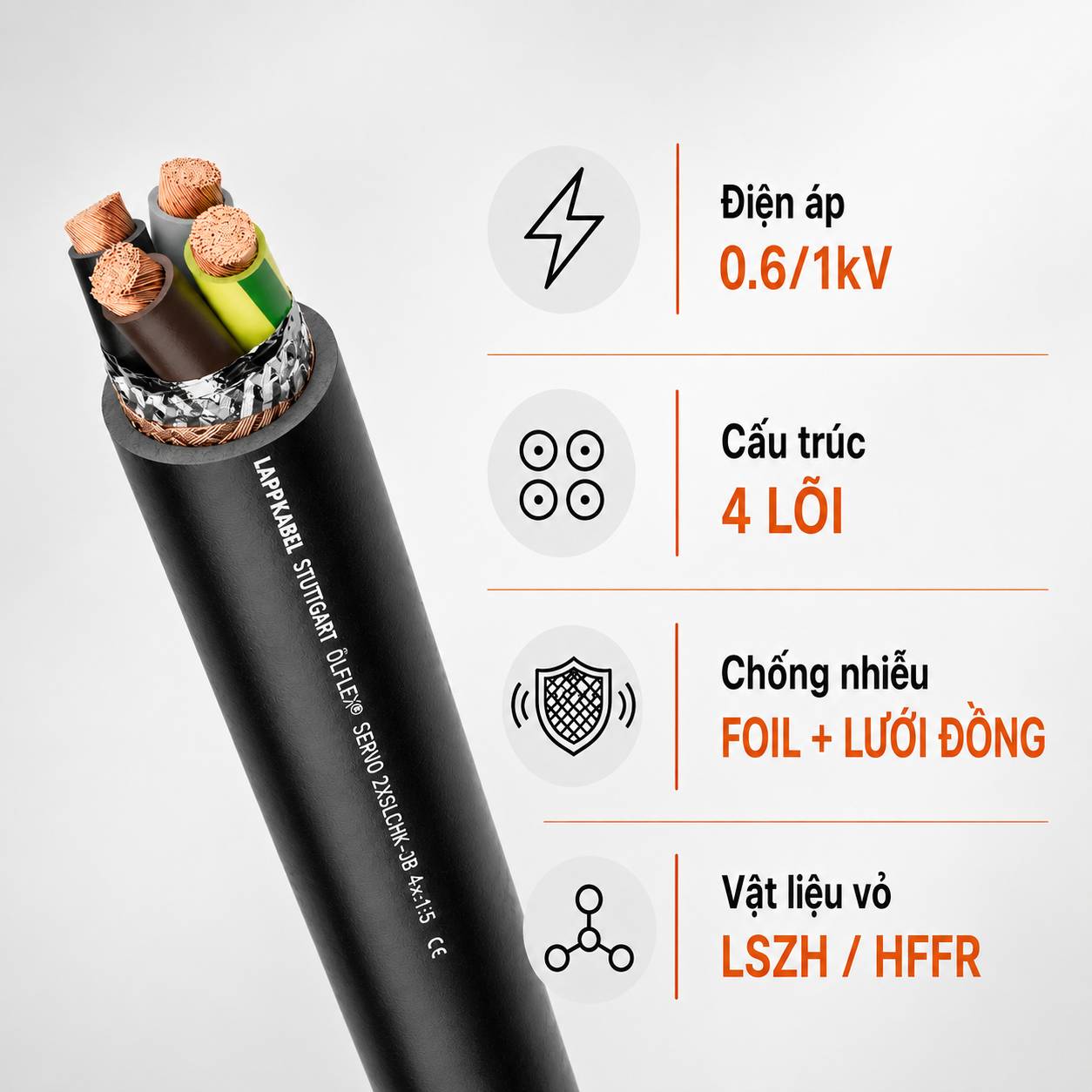 Cáp Biến Tần LAPP ÖLFLEX SERVO 2XSLCH-JB LSZH Chống Nhiễu