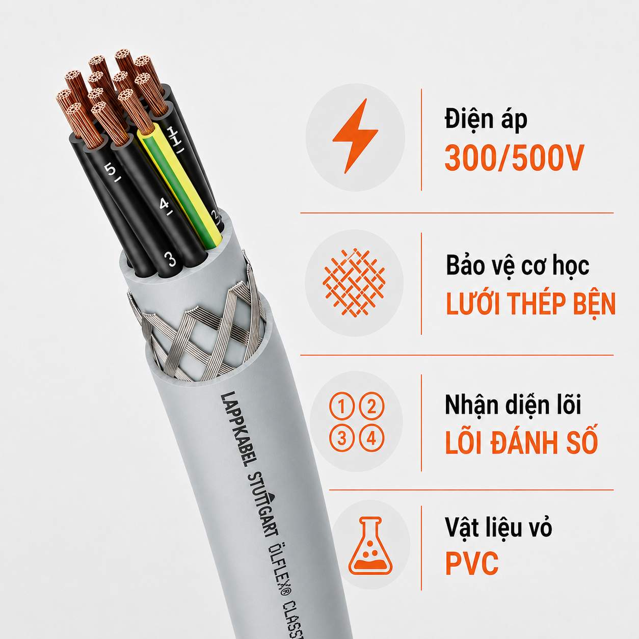 Cáp Điều Khiển LAPP ÖLFLEX CLASSIC 110 SY 300/500V Bọc Lưới Thép