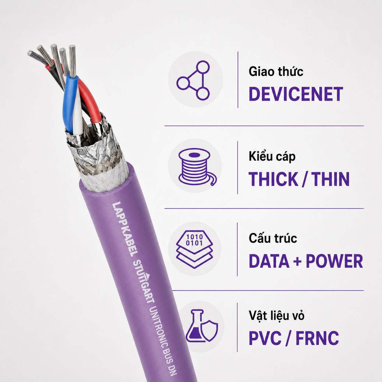 Cáp Tín Hiệu LAPP UNITRONIC DeviceNet Thick + Thin – Cáp Bus DeviceNet