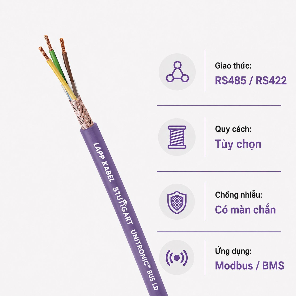 Cáp Tín Hiệu LAPP UNITRONIC BUS LD RS485/RS422 Chống Nhiễu