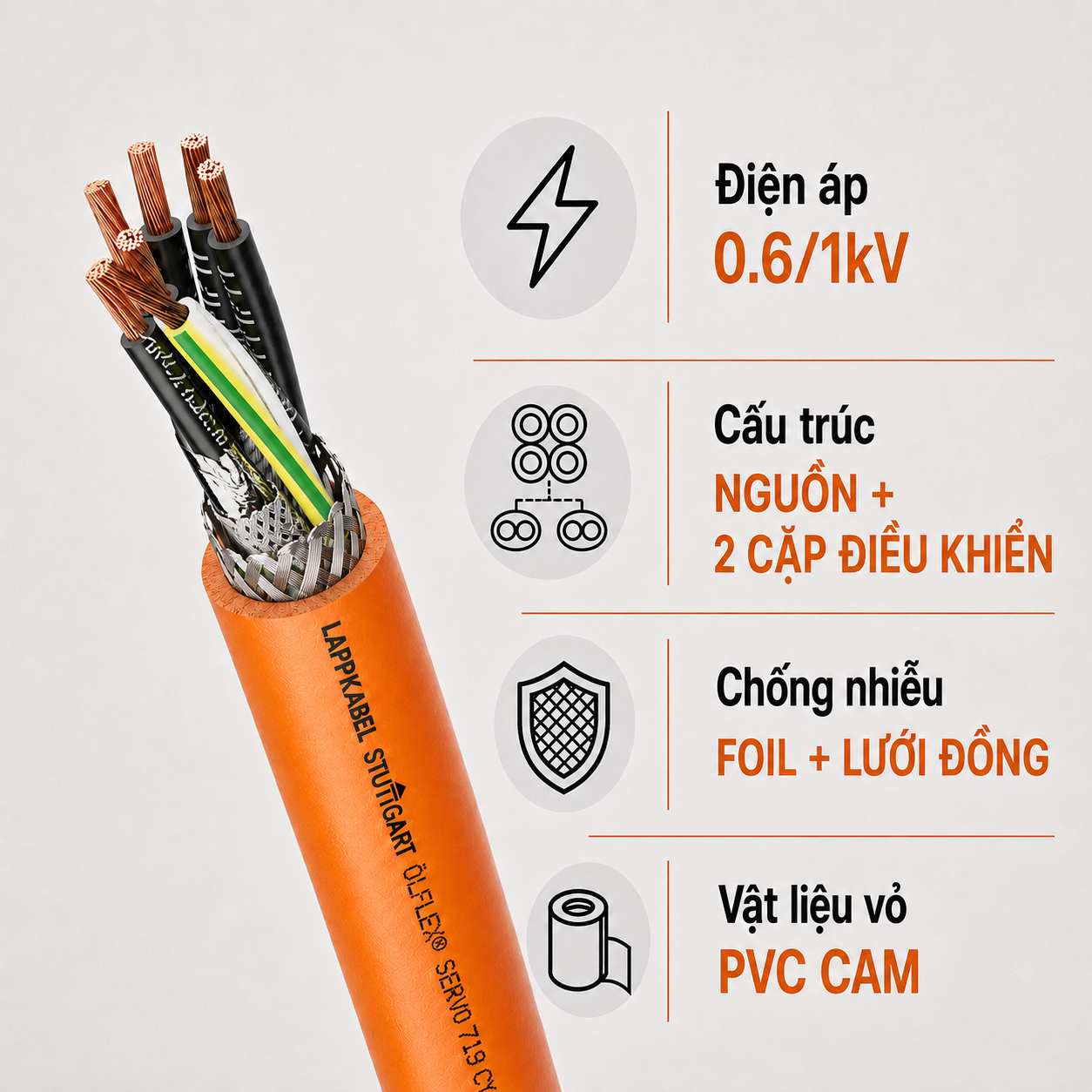 Cáp Servo LAPP ÖLFLEX SERVO 719 CY 2 Cặp Điều Khiển Chống Nhiễu