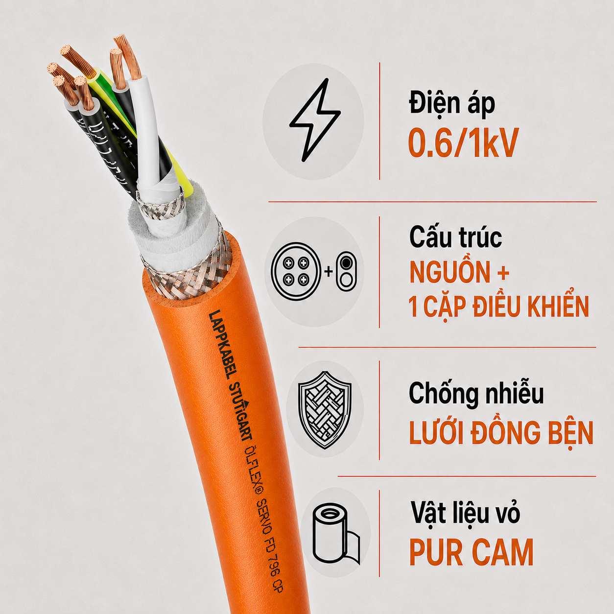 Cáp Servo High Flex LAPP ÖLFLEX SERVO FD 796 CP 1 Cặp Điều Khiển