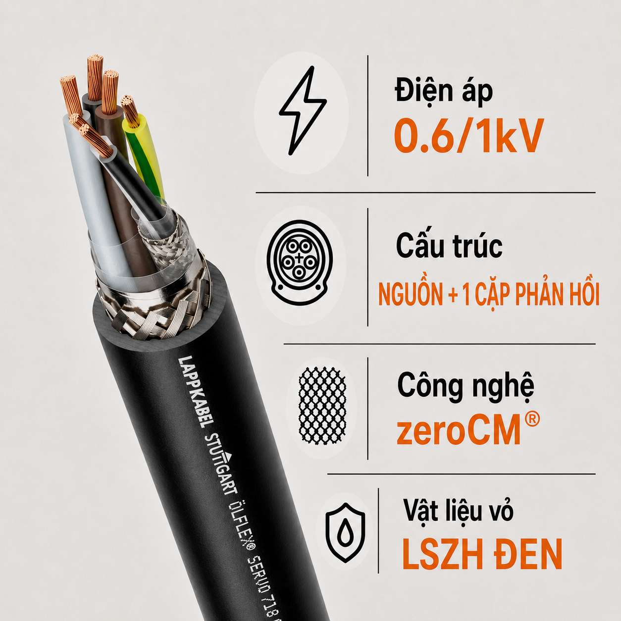 Cáp Servo LAPP ÖLFLEX SERVO 718 CH zeroCM LSZH Chống Nhiễu