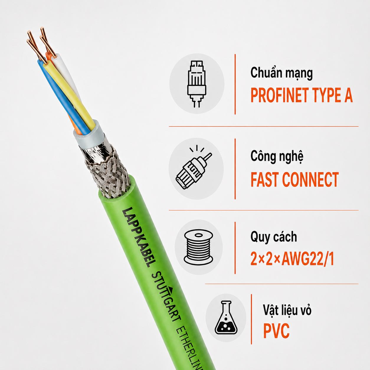 Cáp Data LAPP ETHERLINE Y FC Cat.5 PROFINET Fast Connect