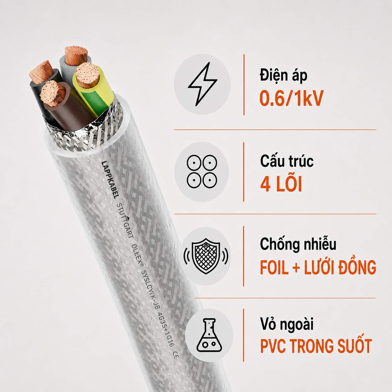 Cáp Biến Tần LAPP ÖLFLEX SERVO 9YSLCY-JB 0.6/1kV Chống Nhiễu