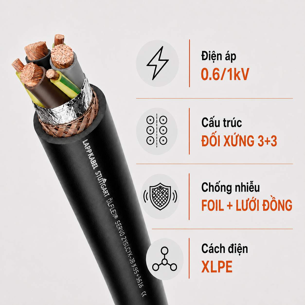 Cáp Biến Tần LAPP ÖLFLEX SERVO 2XSLCY-JB 3+3 0.6/1kV Chống Nhiễu