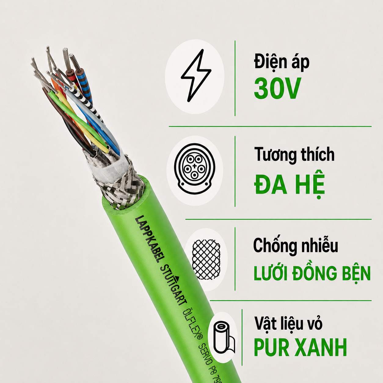 Cáp Encoder High Flex LAPP ÖLFLEX SERVO FD 798 CP Đa Hệ