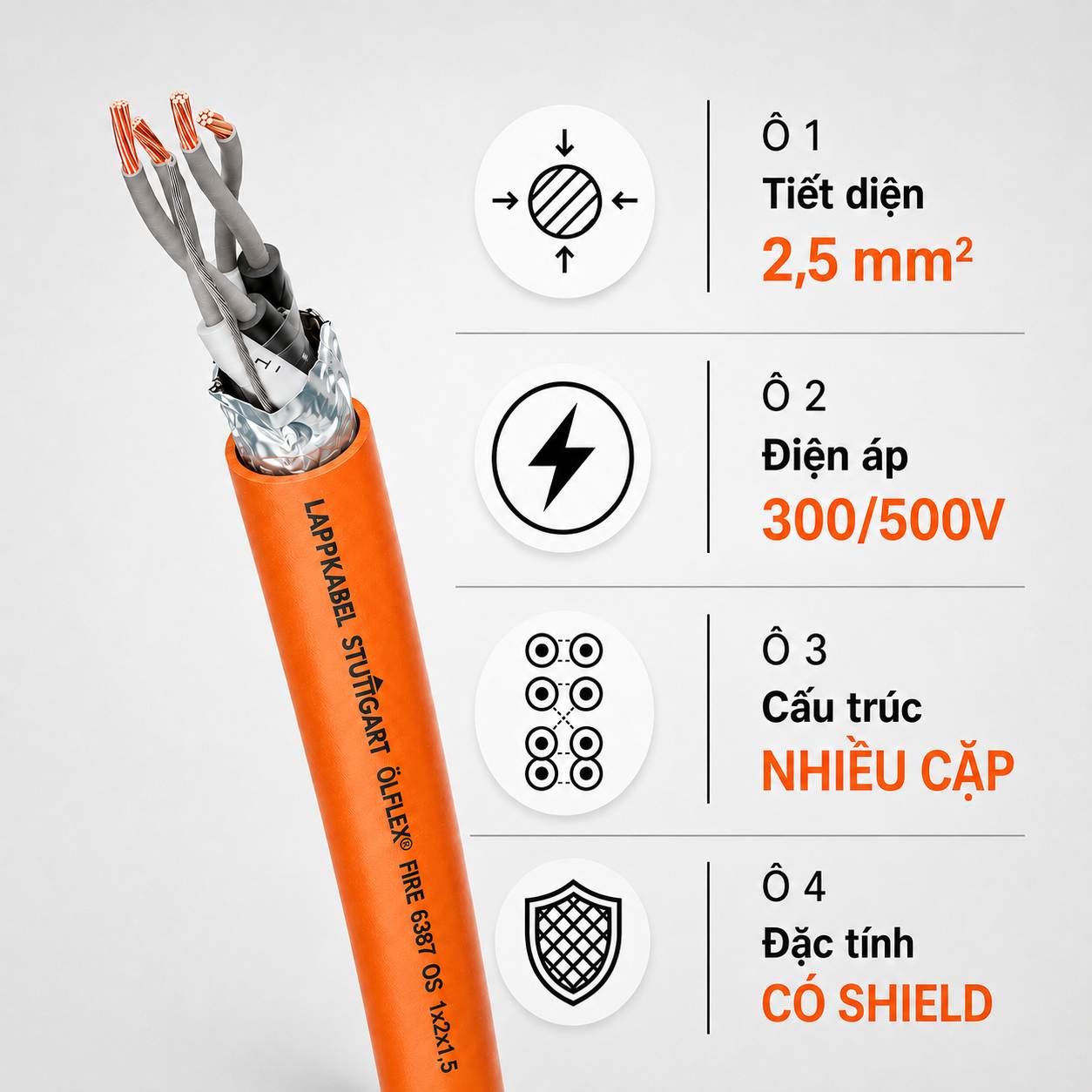 Cáp Tín Hiệu Chống Cháy LAPP FR-6387 INSTRUM 2,5mm² 300/500V