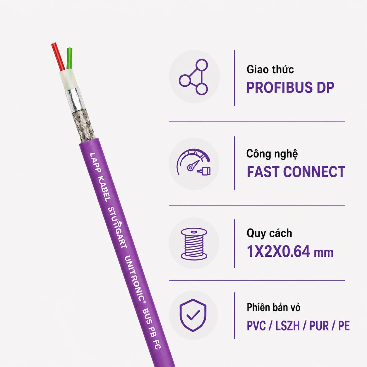 Cáp Tín Hiệu LAPP UNITRONIC BUS PB FC PROFIBUS DP Fast Connect