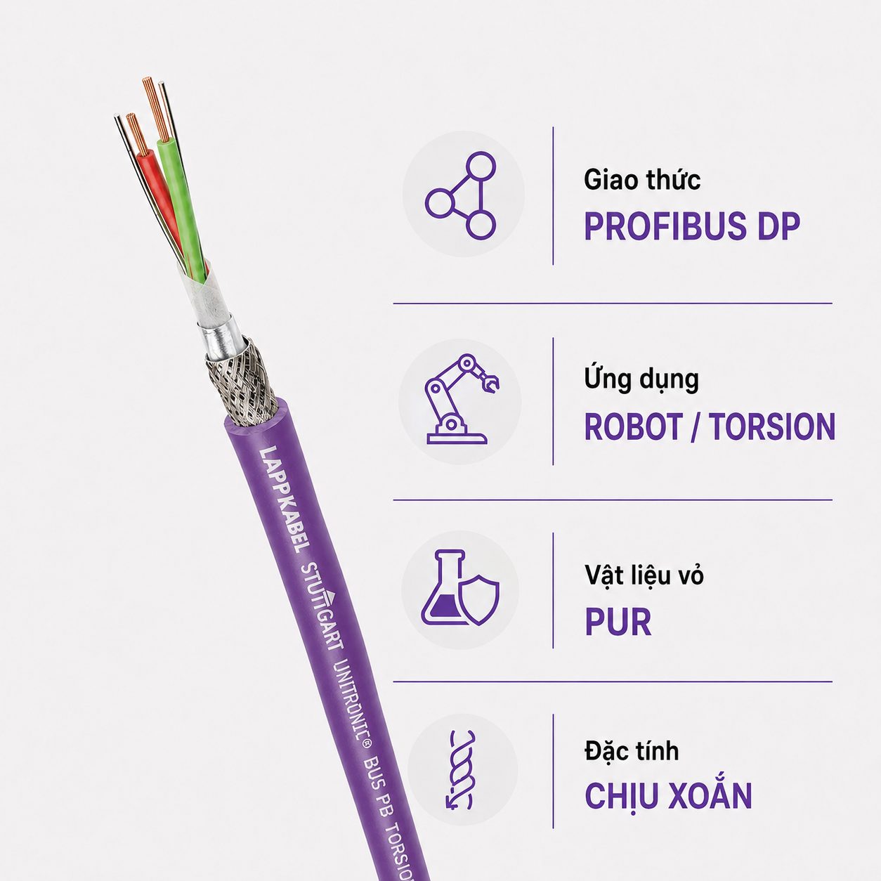 Cáp Tín Hiệu LAPP UNITRONIC BUS PB TORSION PROFIBUS DP Chịu Xoắn