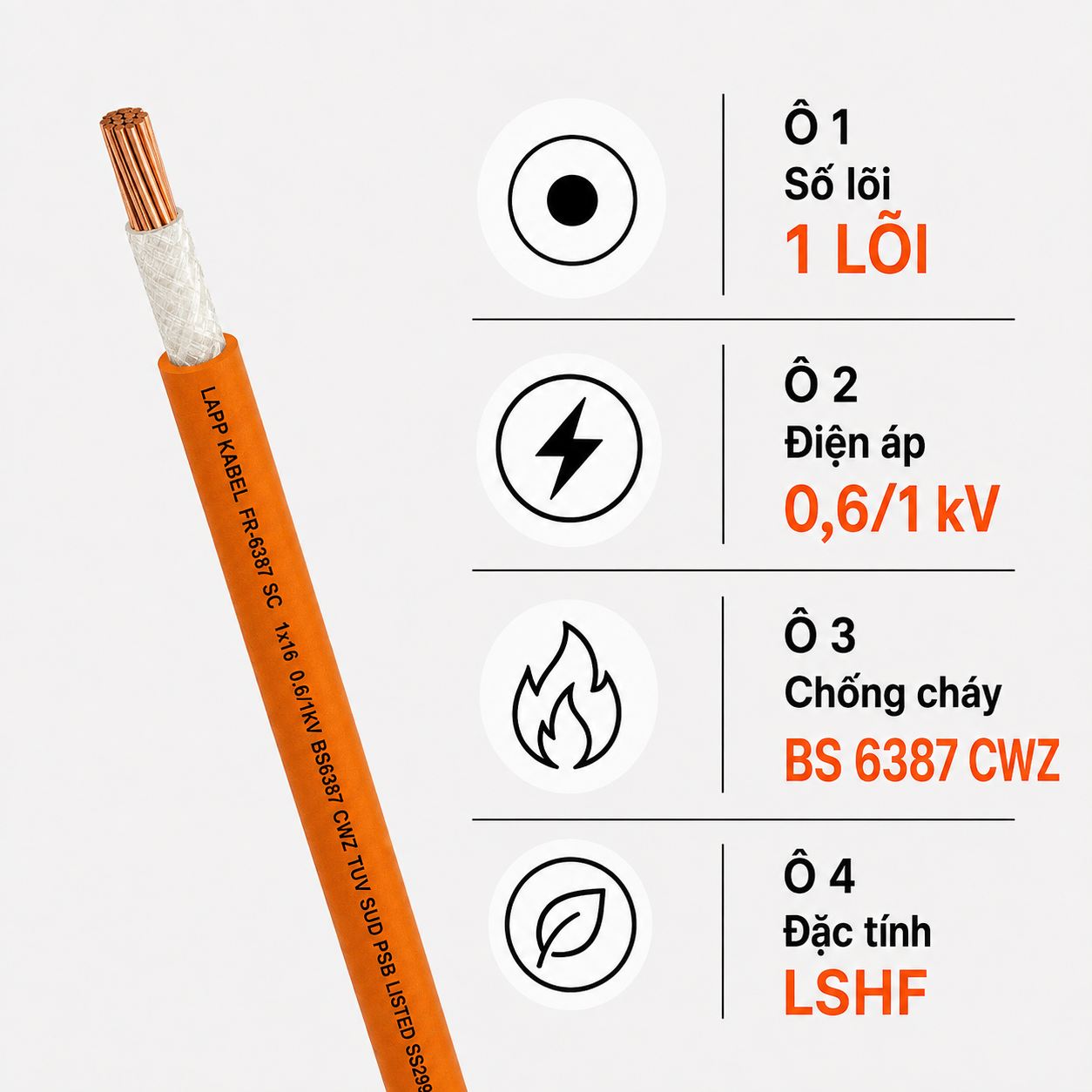 Cáp Điện Lực Chống Cháy LAPP FR-6387 SC 1 Lõi 0,6/1kV LSZH