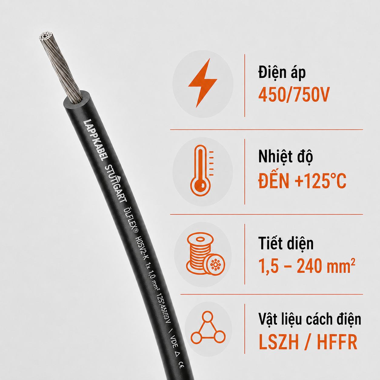 Dây Điện LAPP ÖLFLEX HEAT 125 SC 450/750V LSZH Chịu Nhiệt 125°C
