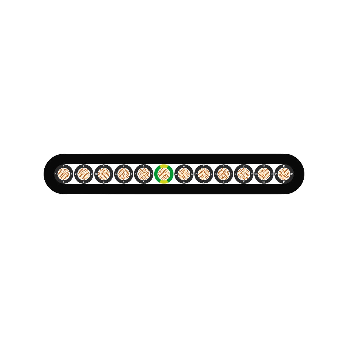 Cáp Dẹt Thang Máy LAPP ÖLFLEX LIFT F PVC
