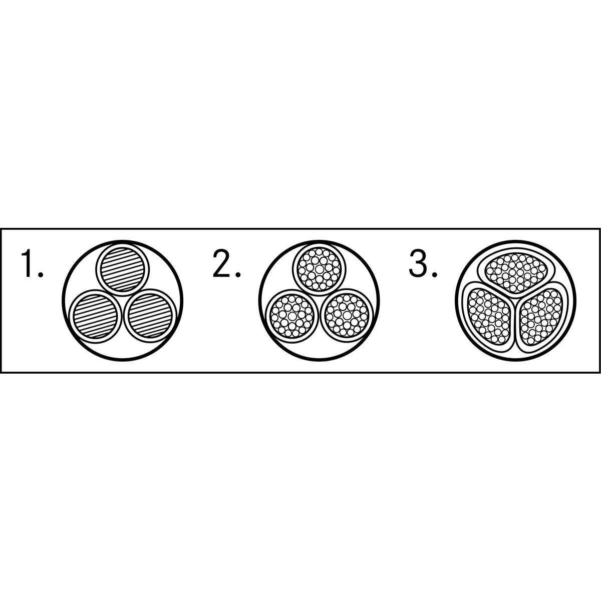 Cáp Điện Lực Hạ Thế LAPP N2XH-O 3 Lõi 0,6/1kV LSZH