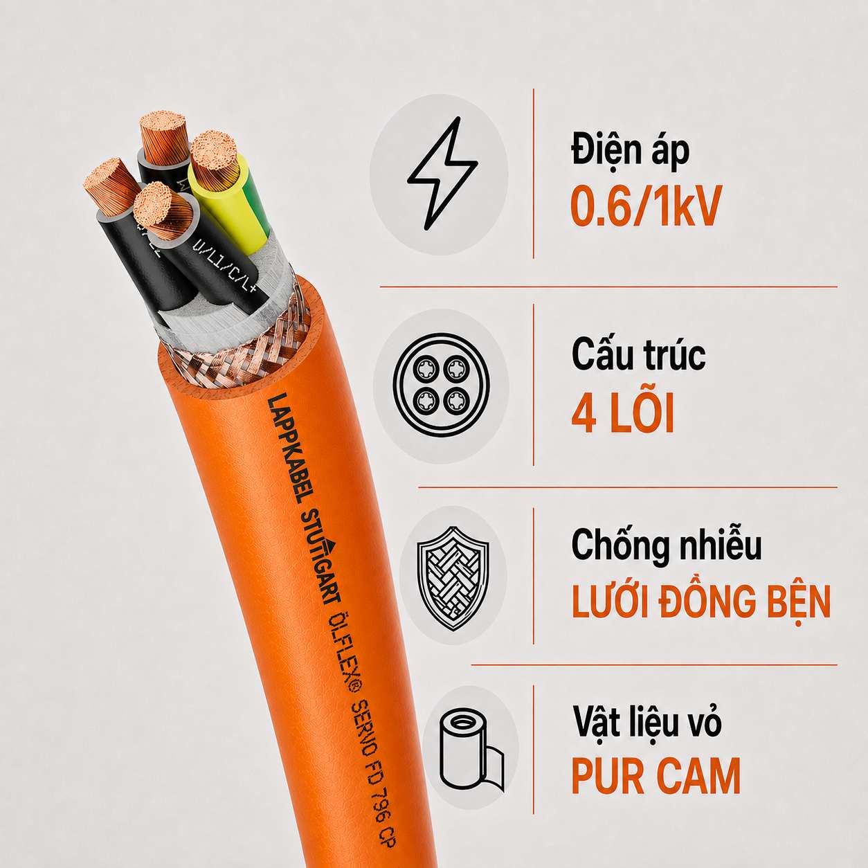 Cáp Servo High Flex LAPP ÖLFLEX SERVO FD 796 CP PUR Chống Nhiễu