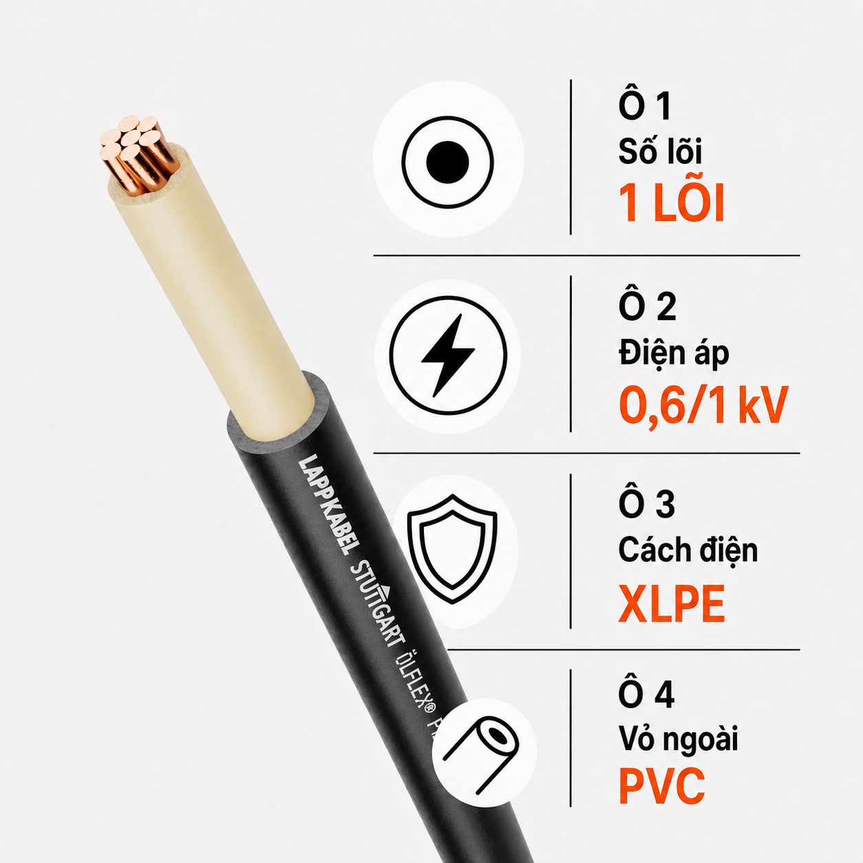 Cáp Điện Lực Hạ Thế LAPP (N)2XY 1 Lõi 0,6/1kV